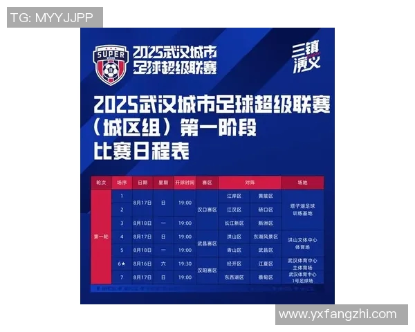 武汉足球队表现卓越最新耐力排行榜前十强揭晓
