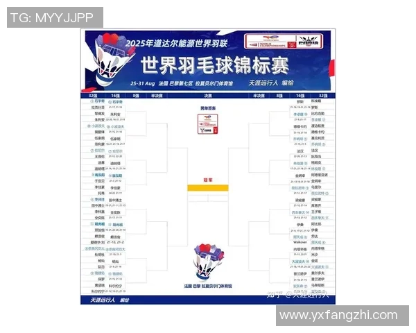 羽毛球节奏排行榜揭晓杭州羽毛球队荣获第三名成就辉煌