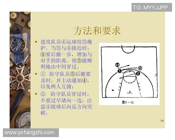 上海篮球队战术解析:从进攻布局到防守策略的全面剖析 上海篮球队战术解析:从进攻布局到防守策略的全面剖析