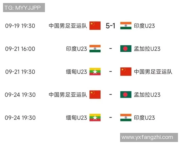 北京乒乓球队在亚运会积分榜上以57分稳居第一位置引发关注 北京乒乓球队在亚运会积分榜上以57分稳居第一位置引发关注