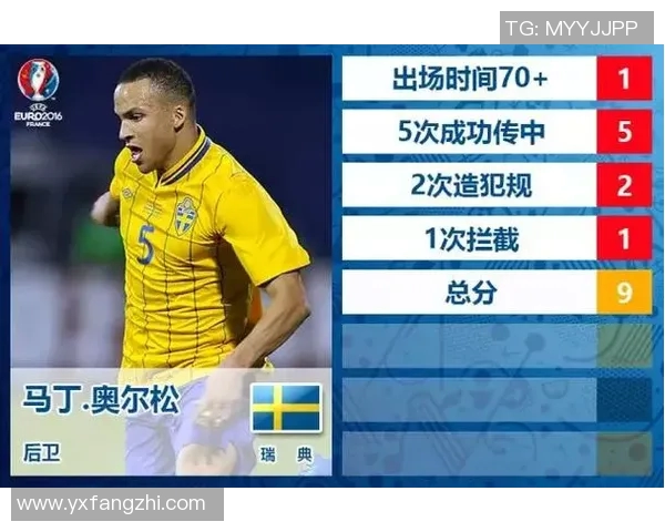 南京羽毛球队与广州羽毛球队赛后技术分析与战术复盘探讨 南京羽毛球队与广州羽毛球队赛后技术分析与战术复盘探讨