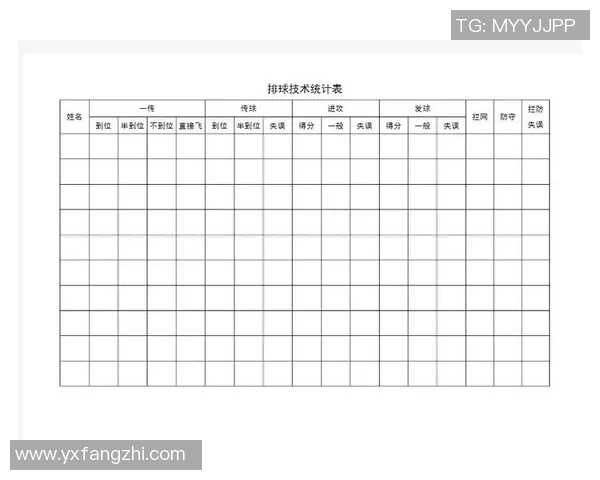杭州排球队技术分析与训练方法探讨助力排球水平提升 杭州排球队技术分析与训练方法探讨助力排球水平提升
