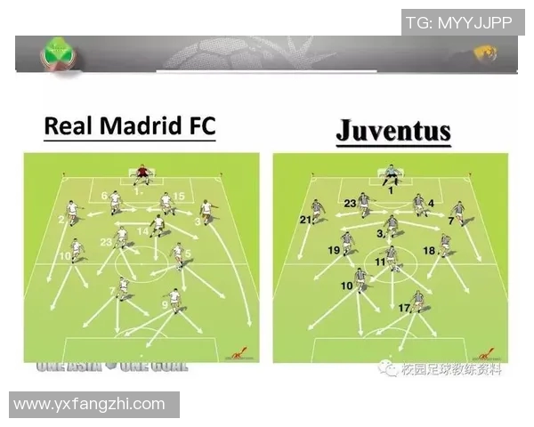 杭州足球队防反体系解析:战术布局与实战应用探讨
